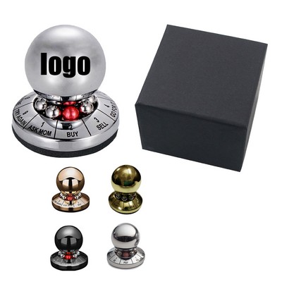 Decision-Making Cube