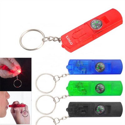 3-in-1 Functional Key Chain