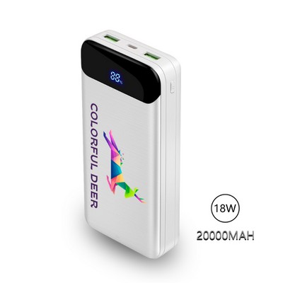 Astoria 20000mAh 22.5W Power Bank