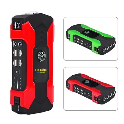 20000mAh Car Jump Starter