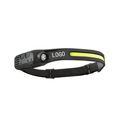 Rechargeable LED Headlamp