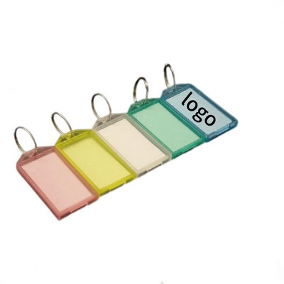 Plastic Luggages Tag With Key Ring
