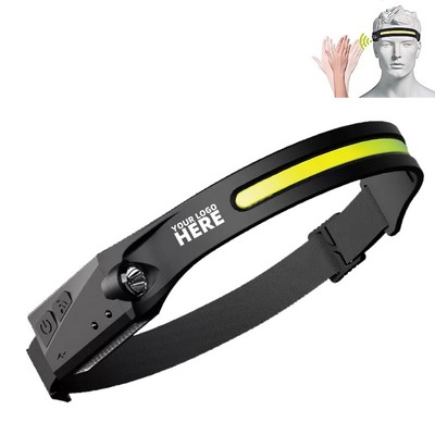 Wide Beam LED Head Lamp