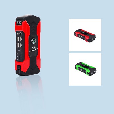 Mini Portable Car Jump Starter 20000mAh