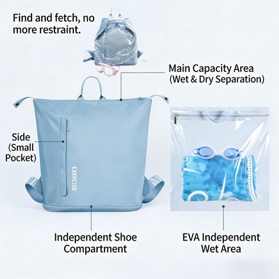 Multifunctional Dry Wet Separation Sports Backpack W/ Shoe Compartment