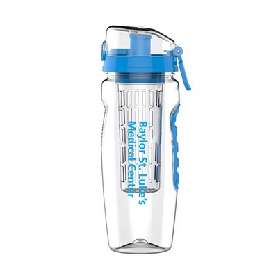 Tritan Infusion Water Bottles with Twist Lid