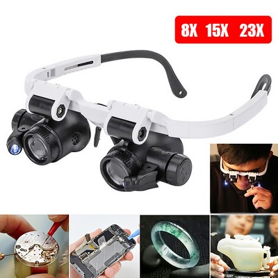 Head-mounted Magnifier