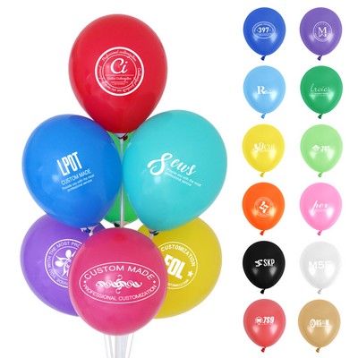 Thickened Balloon