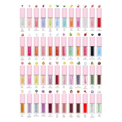BloomLush Lip Oil