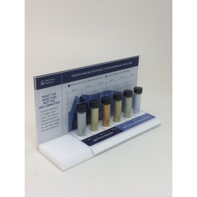 Bottle Display