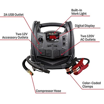 Schumacher 1500 Peak Amp Portable Power Jump Starter + AC/12V DC/USB Power