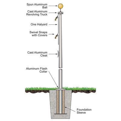 25' Architectural Series Outdoor External Halyard Flagpoles - Satin