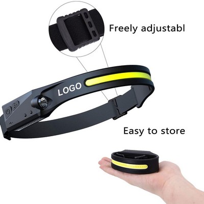 Rechargeable LED Headlamp