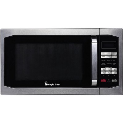 Countertop Microwave