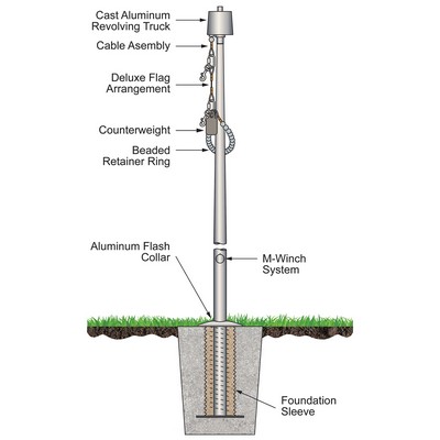 25' Satin Internal Halyard Flagpole