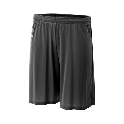 A4 Cooling Performance 7 Short